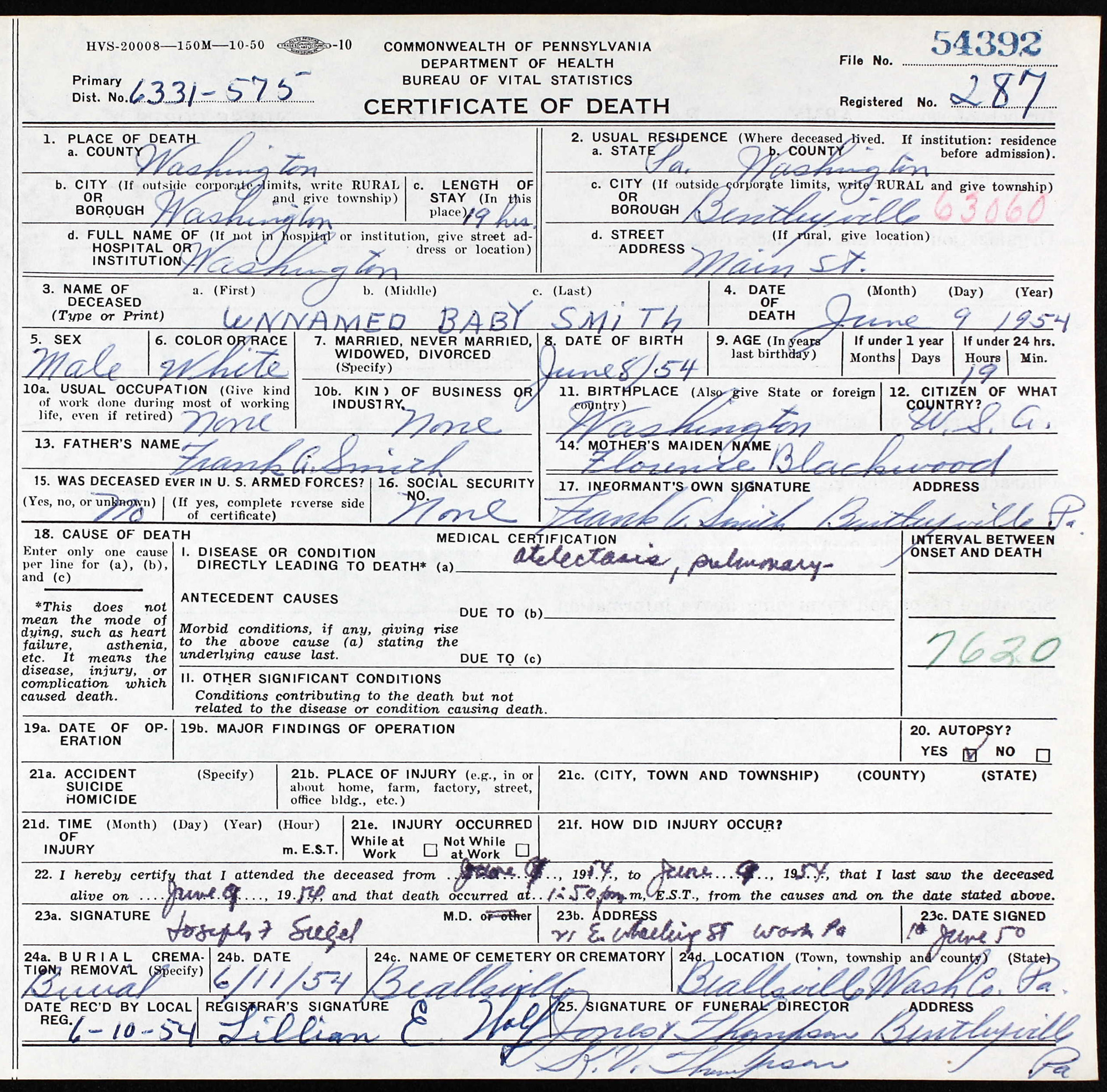 death certificate